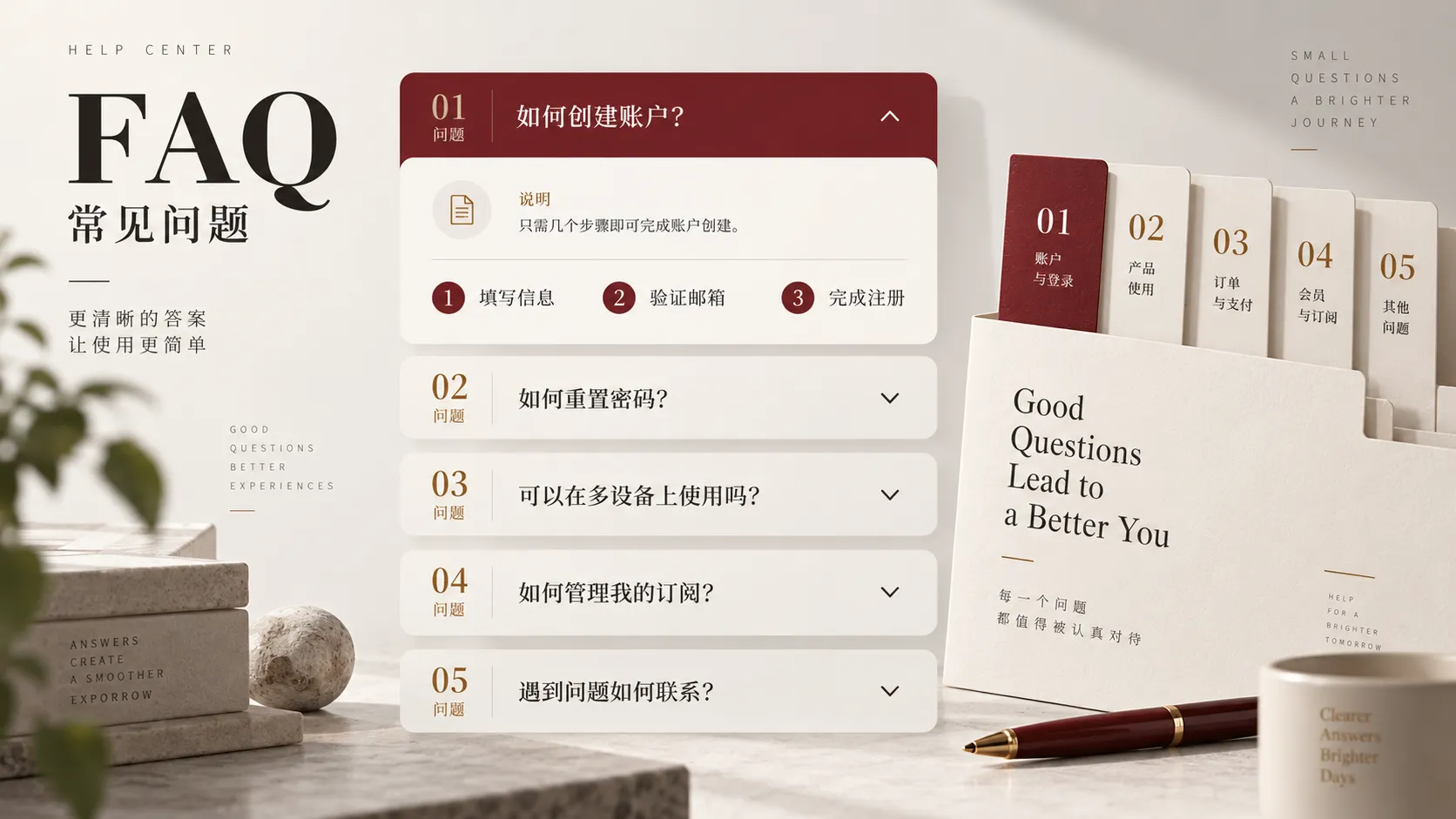 热点资讯常见问题视觉图